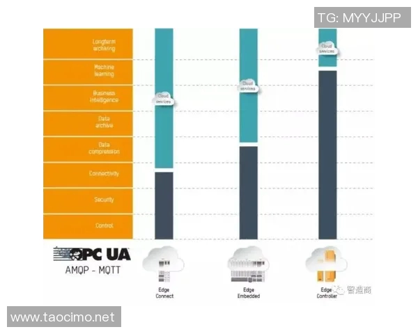 田径运动中的技术创新与训练方法的最新发展趋势分析
