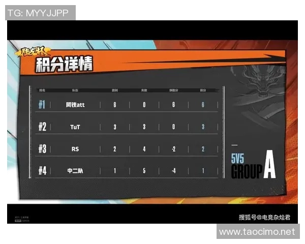 北京网球队以55分稳居总决赛积分榜首位展现强劲实力
